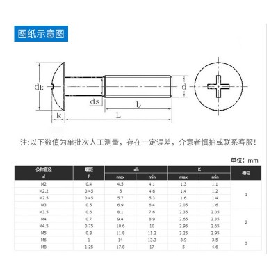 304不锈钢十字大扁头机螺丝 TM扁头螺钉蘑菇头螺栓 伞头 钉.图4