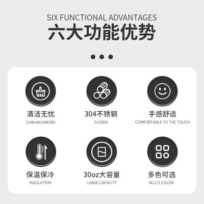 跨境30oz不锈钢汽车杯车载便携手柄吸管杯大容量保温保冷冰霸杯图2