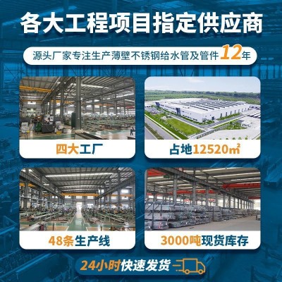 卡乐福316薄壁不锈钢水管4分不锈钢自来水管DN50供水不锈钢管厂家图2