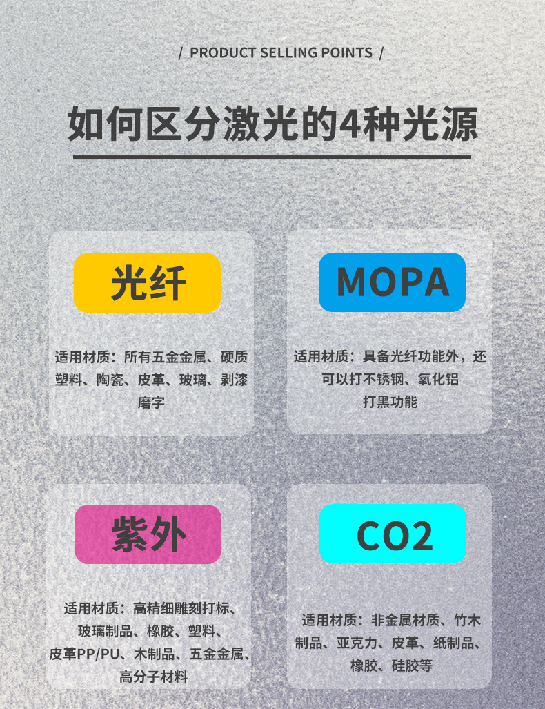 光纤详细页修改_02