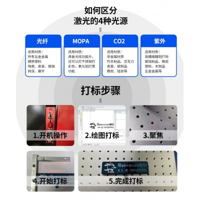 视觉紫外激光打标机塑胶金属端子自动USB接口芯片光纤激光打码机图4