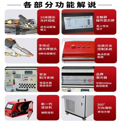 速科锐激光焊接机手持式小型冷焊机不锈钢1500W全自动切割除锈机图3