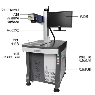 镜面不锈钢打彩色激光打标机20W/30W氧化铝打黑mopa光纤镭雕机图2