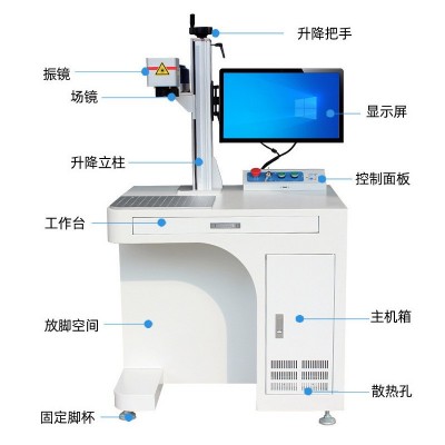 光纤激光打标机不锈钢金属铭牌刻字机小型雕刻机塑料打码 机镭雕机图2