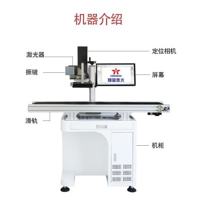 光纤紫外CCD同轴视觉自动定位激光打标机高精度金属雕刻喷码机图4