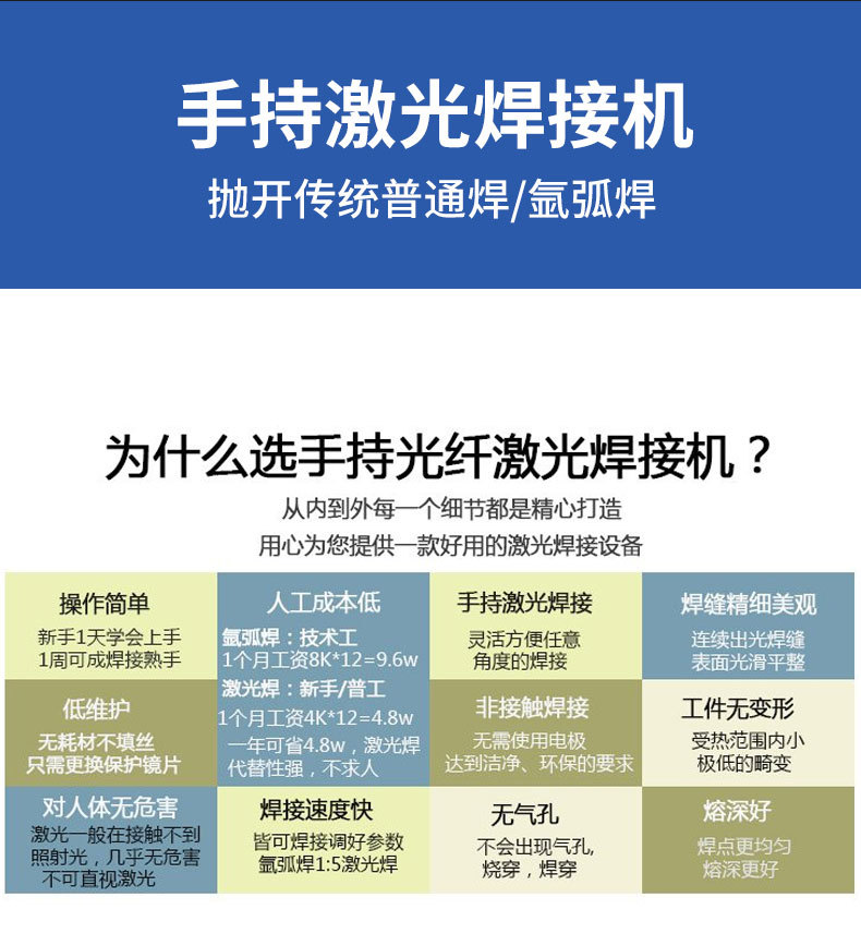 手持激光焊接机详情页_07.jpg