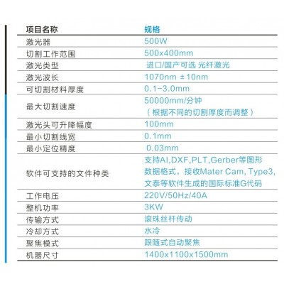 奥华激光_小幅面激光切割机_铝/银/铜/钣金/不锈钢金属切割机图5