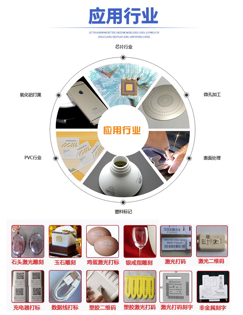 应用行业