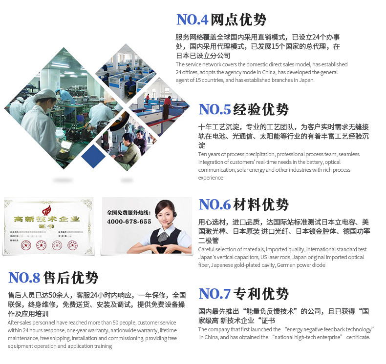实力介绍1