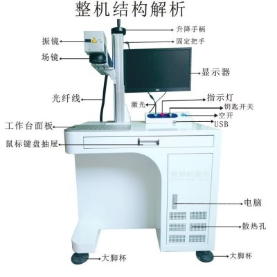 东莞厂家光纤激光打标机金属不锈钢雕刻机打码机喷码机镭射刻字机图1