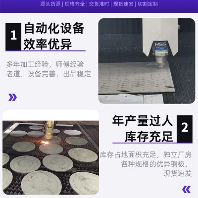 厂家现货 304不锈钢中厚板激光切割来图制作割圆割方折弯卷圆焊接图1