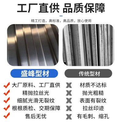 304不锈钢扁条 青山不锈钢方钢方条实心方棒316扁钢条方钢条拉丝图2