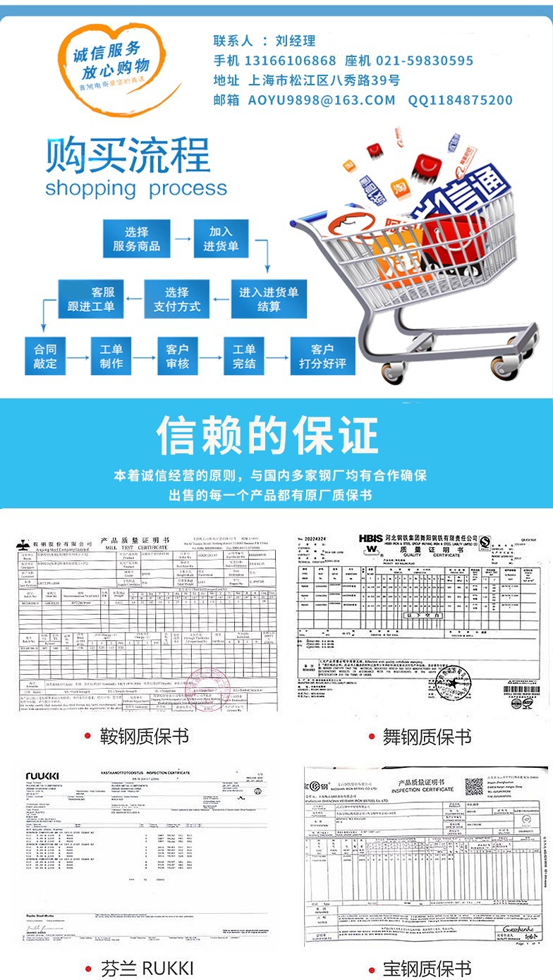 发布 (8)