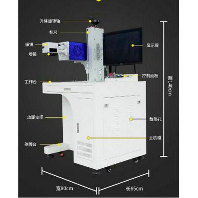 30W CO2二氧化碳激光打标机木质玻璃塑料陶瓷皮革非金属打标机图2