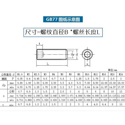 M8M10M12M16M20 4.8级细牙平端紧定螺丝 细丝细扣止付/顶丝 GB77图3