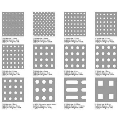 金属冲孔板不锈钢装饰穿孔板过滤筛网建筑工程异形铝合金冲孔网图4