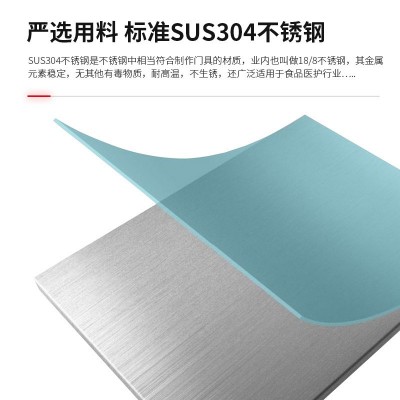 现货不锈钢简易门出租房门厕所门阳台门卫生间门杂物间楼梯宿舍门图2