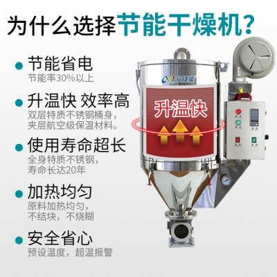 安捷能不锈钢烘料桶干燥机注塑 塑料烘干料斗图2