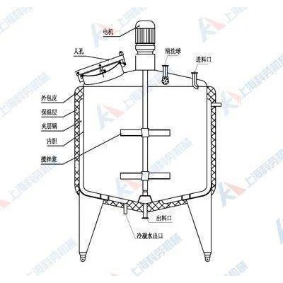 不锈钢搅拌罐 液体搅拌罐 食品搅拌罐 多功能搅拌罐