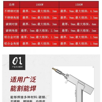 手持激光焊接机不锈钢碳钢铝铝合金寒风美观小白亦可轻松上手图3