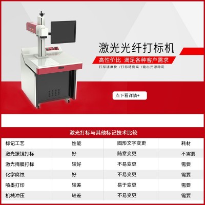 不锈钢光纤激光打标机系统稳定多种功率打标速度快光源稳定用途广泛图2