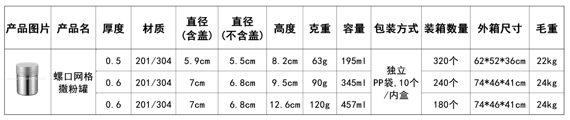 CJ-XD-SFG螺口网格撒粉罐1.2.png