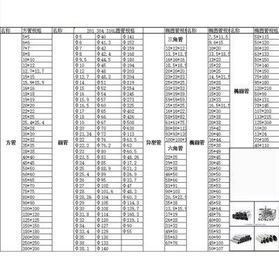 304不锈钢扁条扁钢非标316L方钢型材201冷拉方钢实心四方棒拉丝板图3