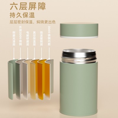 304不锈钢保温杯小巧迷你银耳焖烧杯上班族多功能便携口袋杯图4