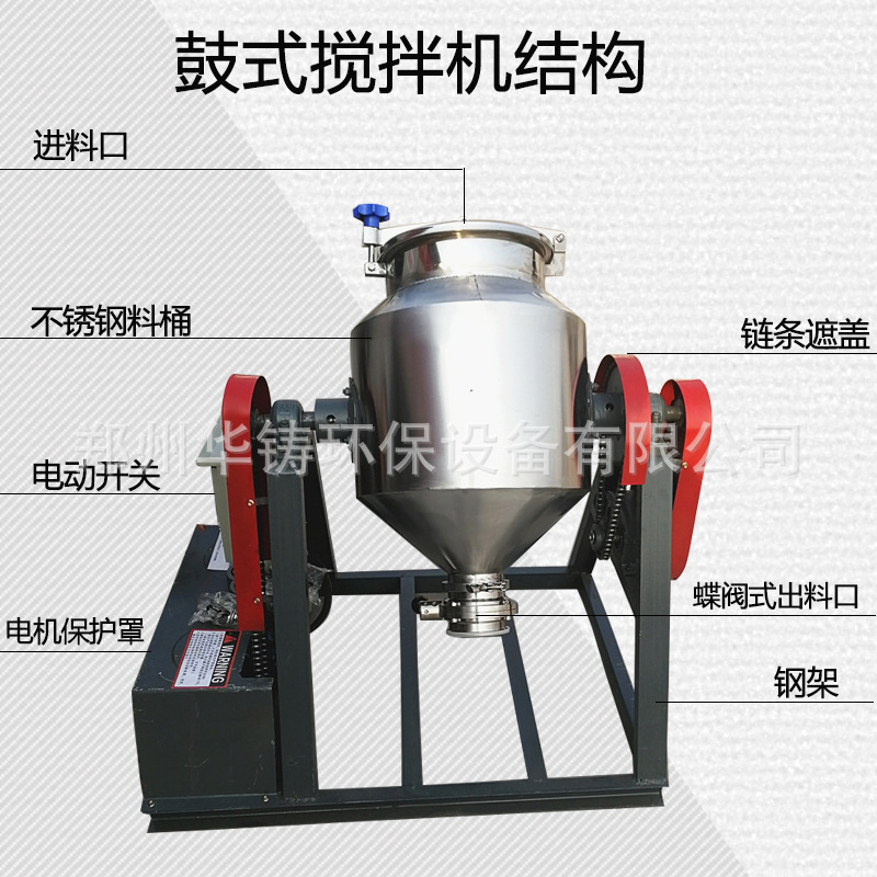 鼓式搅拌机结构1 (2)