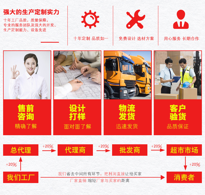 2 强大的公司实力.jpg