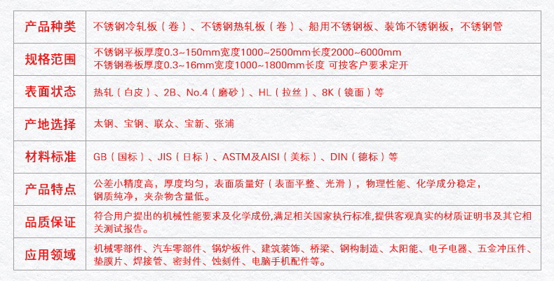 4A 产品参数.jpg