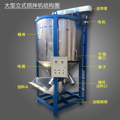 立式搅拌机带加热不锈钢螺旋大型塑料颗粒拌料罐烘干搅拌一体机图3
