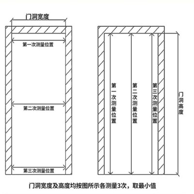艺盾门窗 不锈钢防火门 常开式常闭式耐火门 规格齐全图3