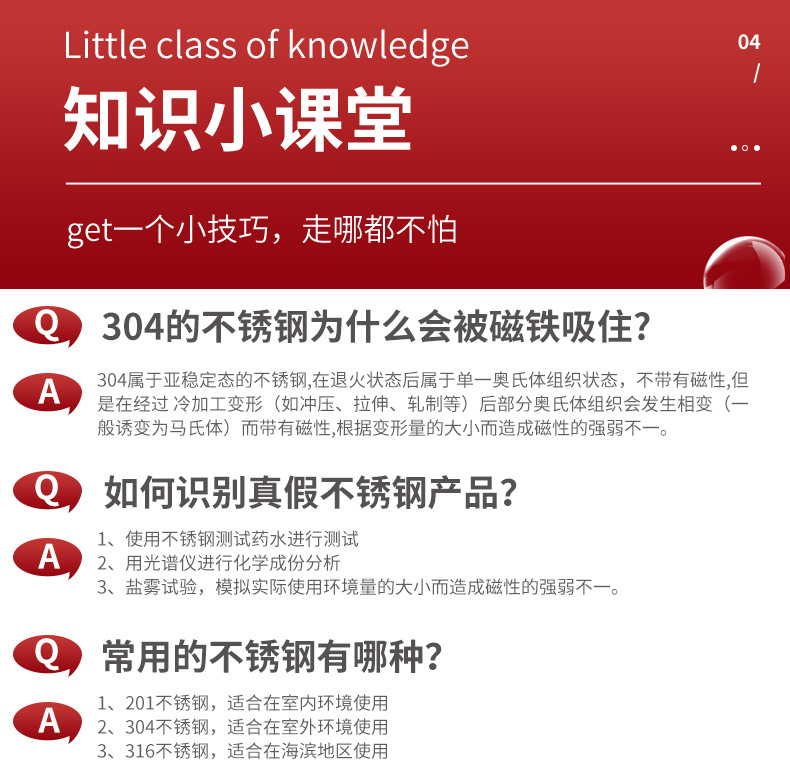 问答