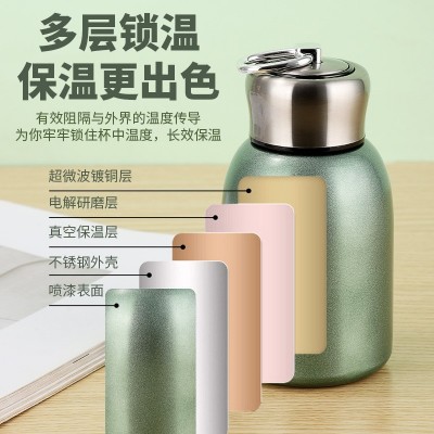 简约304不锈钢小胖丁保温杯小容量可爱大肚杯迷你水杯便携小水杯图3