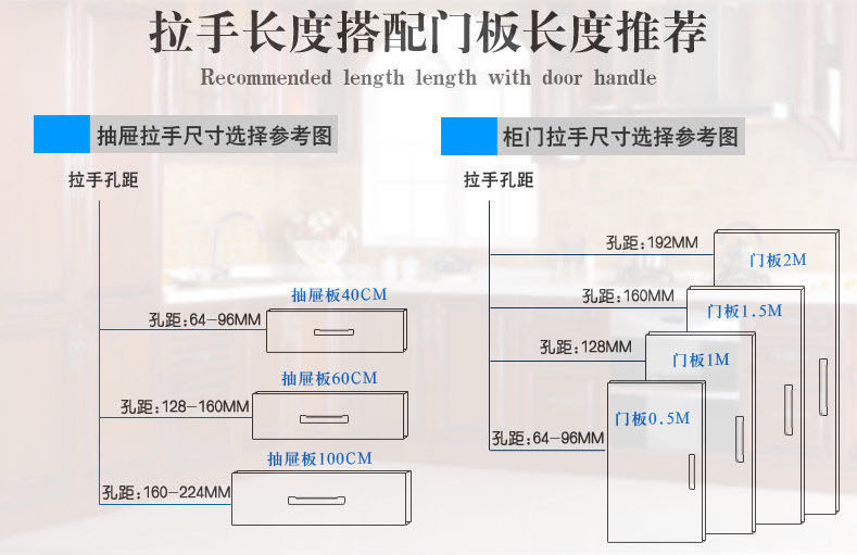 安装说明