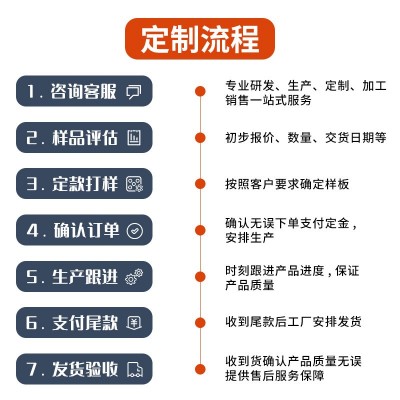 现货堵头铆钉 新能源制造行业专用堵油堵塞防水拉钉批发堵头铆钉图4