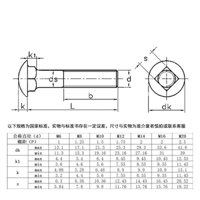 厂家直供 铁镀锌半圆头方颈螺栓 马车螺栓 货架螺丝马车螺丝图4