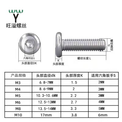碳钢镀锌平头螺丝倒边内六角家具大圆头倒角斜边盘头螺钉M5M6M8图2
