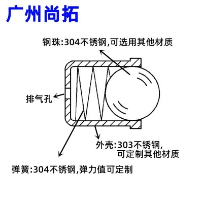 厂家供应304弹簧珠不锈钢压入式球头柱塞带台阶弹簧定位珠碰珠图2