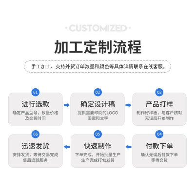 跨境创意304不锈钢保温杯日系元素杯户外便携提手带盖随行咖啡杯图4