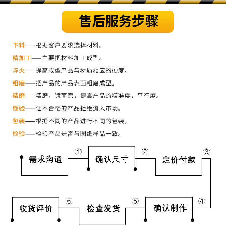 详情模板_11