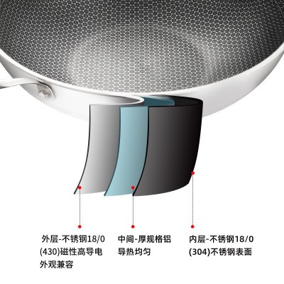 蜂窝炒锅304不锈钢双面不沾三层复合钢无涂层炒菜锅煎锅平底锅具图4