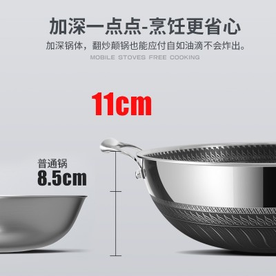 跨境316双耳不锈钢炒锅40/44cm大炒锅少油烟无涂层大号 不锈钢锅图3