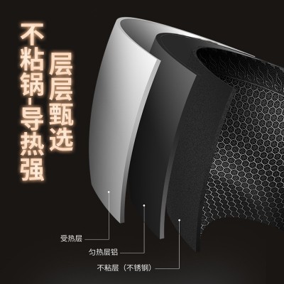 定制304不锈钢蜂窝煎锅不粘家用平底锅煎牛排烙饼煎盘跨境批发图4