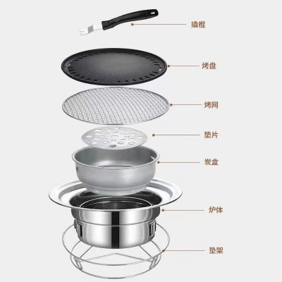定制不锈钢韩式木炭烧烤炉小型家用商用圆形户外野营炭烤炉烤盘图4