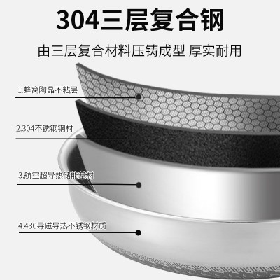 304不锈钢煎锅 双面蜂窝三层钢家用平底锅不粘锅煎蛋牛排炒菜商用图4