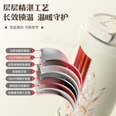 新款316不锈钢保温杯高颜值双饮咖啡杯车载吸管随行杯礼品铃兰杯图4