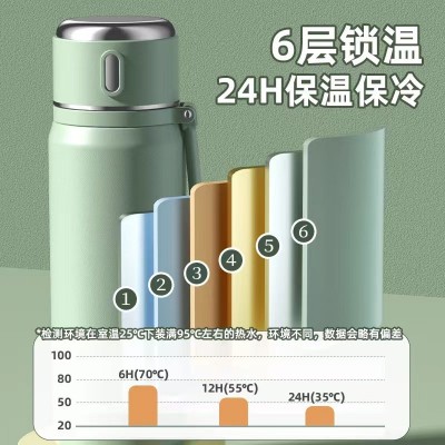 保温杯女生高颜值316不锈钢水杯批发食品级儿童学生上学专用水杯图2