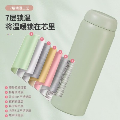 跨境新品316不锈钢迷你口袋保温杯户外便携小巧水杯随手杯礼品杯图4